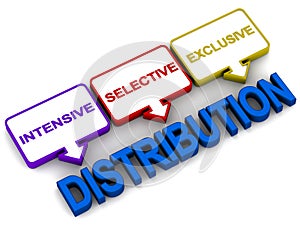 Distribution types