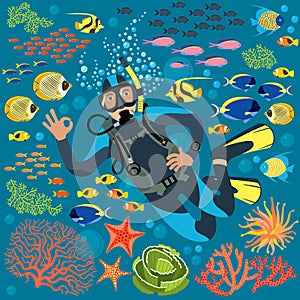 Diver With Underwater Plants And Fishes Set