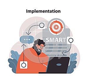 divergent thinking 2