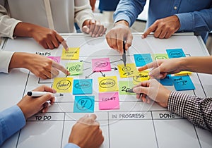 Diverse team collaborating on project strategy with sticky notes