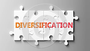 Diversification complex like a puzzle - pictured as word Diversification on a puzzle to show that it can be difficult and needs