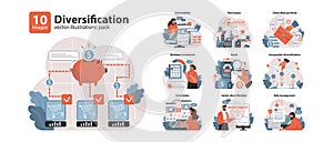 Diversification set. Flat vector illustration