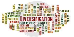 Diversification word cloud concept