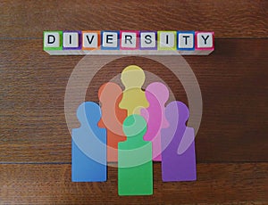 Diversity concept with DEI representatives and colorful text photo