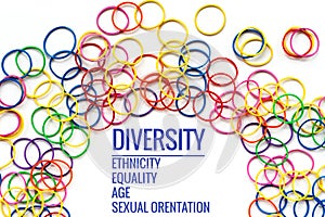 Diversity concept. mix colorful rubber band on white background with text Diversity, Ethnicity, Equality, Age, Sexual Orientation