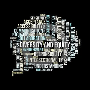 Diversity and Equity Word Cloud. Key Concepts for Inclusion and Social Justice photo