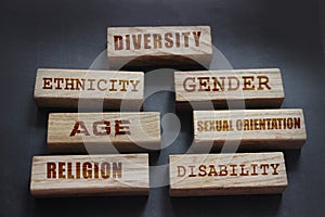 Diversity ethnicity gender age sexual orientation religion disability words written on wooden block. Equality and diversity