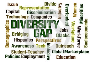 Diversity Gap