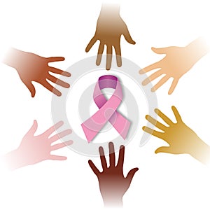 Diversity hands around CANCER symbol