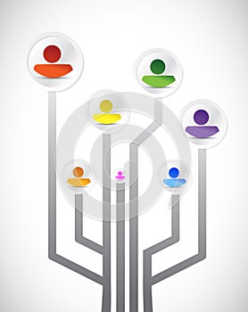 Diversity people circuit network illustration