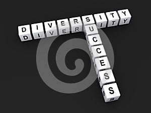 Diversity and success