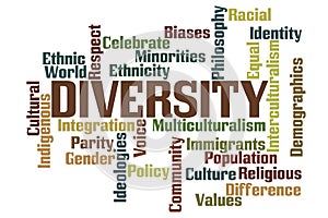 Diversity Word Cloud photo