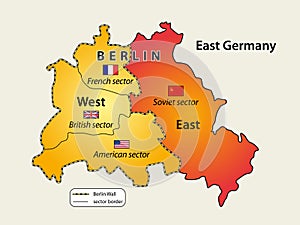 Divided Berlin