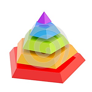 Divided into segments pyramid