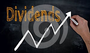 Dividends and graph is written by hand on blackboard photo
