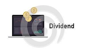 Dividends money paid regularly by a company to its shareholders out of its profits. Screen of stocks candle stick chart