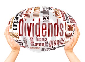 Dividends word cloud hand sphere concept