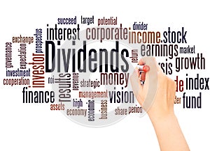 Dividends word cloud hand writing concept