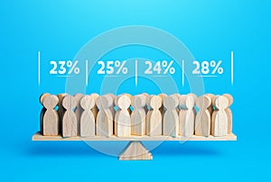 Dividing people into groups. Research and statistics. Opinion and reaction of respondents. Polls and voting. Segmentation and photo