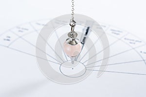 Divinatory pendulum