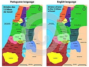 Division of the 12 Tribes of Israel