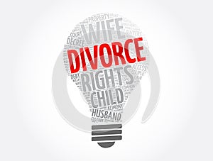 Divorce bulb word cloud collage, law concept background