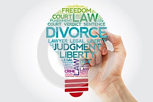 Divorce bulb word cloud collage with marker, law concept background