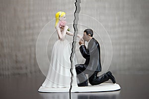 Divorce of couple