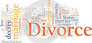 Divorce word cloud