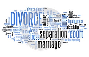 Divorce word cloud