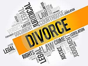 Divorce word cloud collage