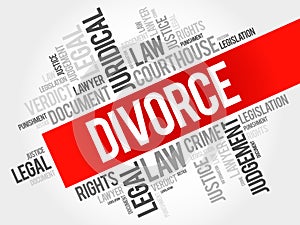 Divorce word cloud
