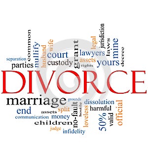 Divorce Word Cloud Concept