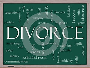 Divorce Word Cloud Concept on a Blackboard