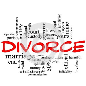 Divorce Word Cloud Concept Scribble in Red