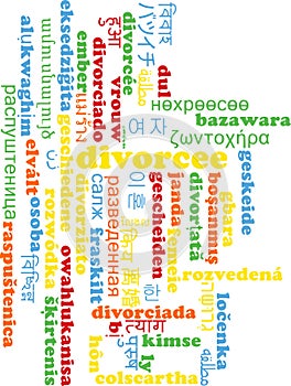 Divorcee multilanguage wordcloud background concept