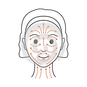 DIY face lifting sculpting massage lines illustration