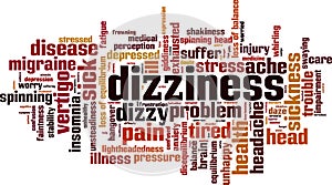 Dizziness word cloud