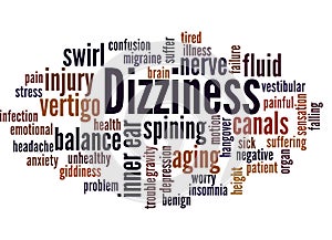 Dizziness word cloud concept 2