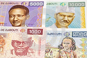 Djiboutian franc a business background