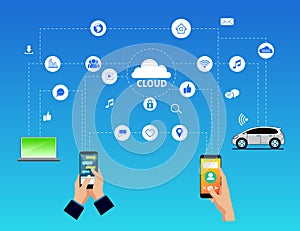 Cloud Technology and Connected Devices