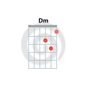 Dm guitar chord icon. Basic guitar chords vector isolated on white.