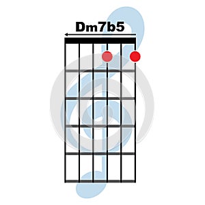 Dm7 b5 guitar chord icon
