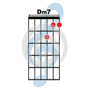 Dm7 guitar chord icon