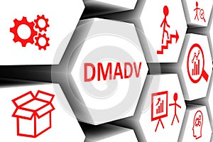 DMADV concept cell background 3d