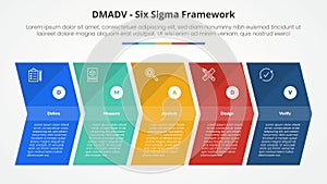 DMADV six sigma framework methodology concept for slide presentation with arrow shape right direction with 5 point list with flat