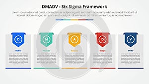 DMADV six sigma framework methodology concept for slide presentation with big box with header badge with 5 point list with flat