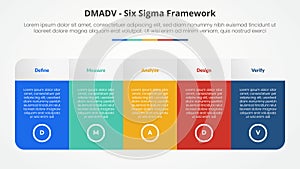DMADV six sigma framework methodology concept for slide presentation with big table with gradient color and round shape with 5