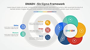 DMADV six sigma framework methodology concept for slide presentation with creative circle flower shape with 5 point list with flat
