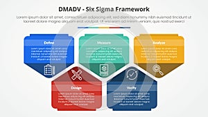 DMADV six sigma framework methodology concept for slide presentation with creative pentagon shape up and down with 5 point list